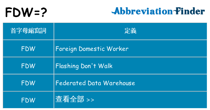 fdw 代表什麼