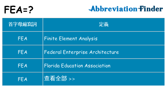 fea 代表什麼