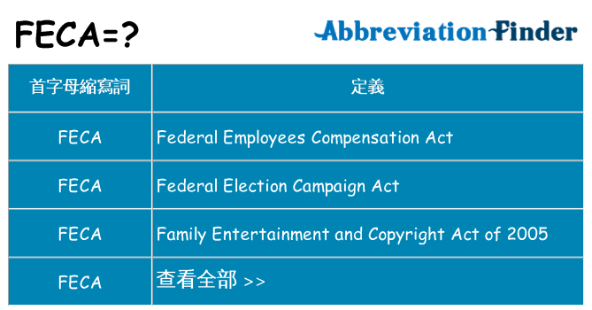 feca 代表什麼