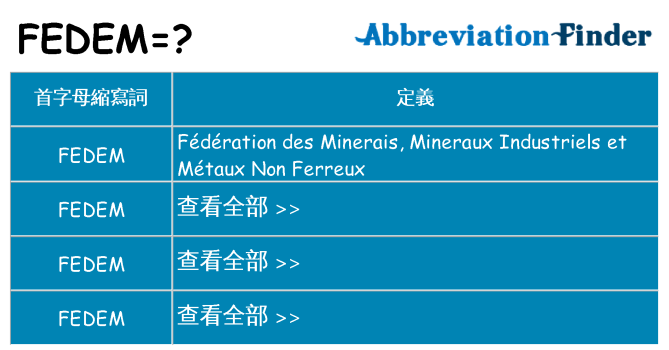 fedem 代表什麼
