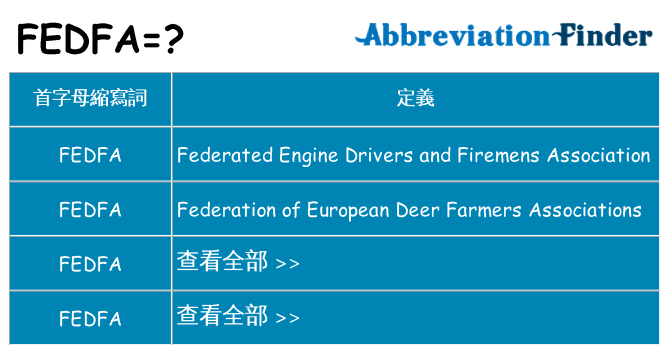 fedfa 代表什麼