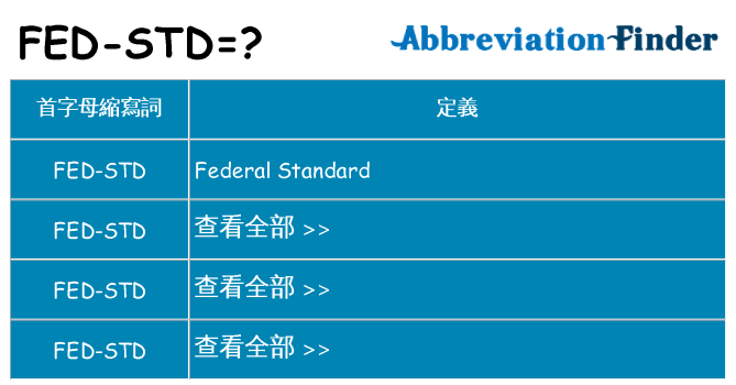 fed-std 代表什麼