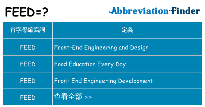feed 代表什麼