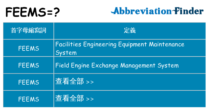 feems 代表什麼