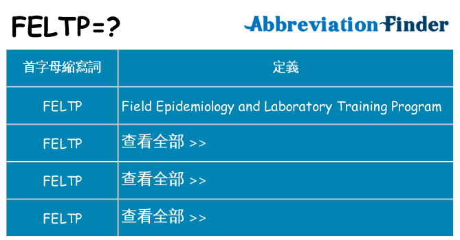 feltp 代表什麼