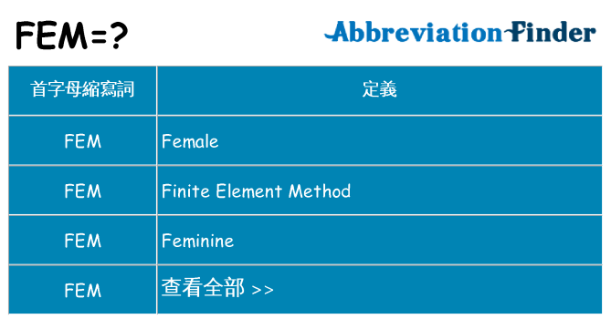 fem 代表什麼