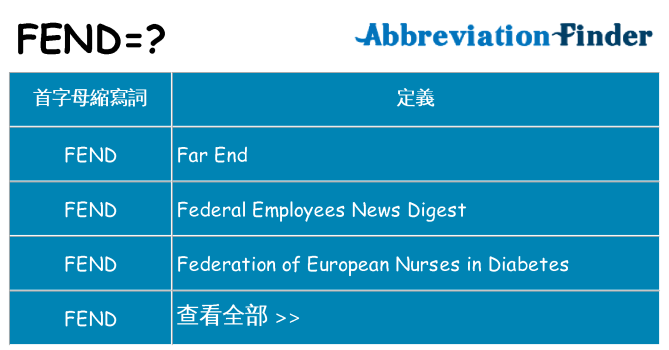 fend 代表什麼