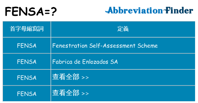 fensa 代表什麼