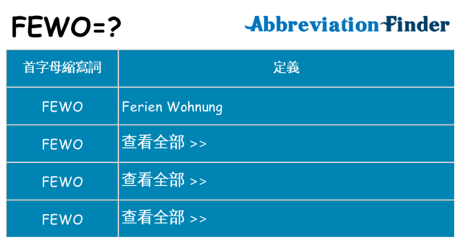 fewo 代表什麼