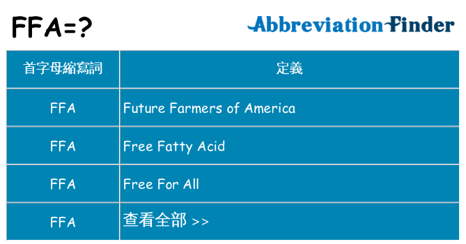 ffa 代表什麼