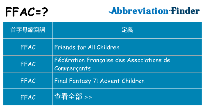 ffac 代表什麼
