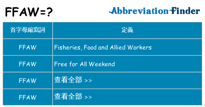 ffaw 代表什麼