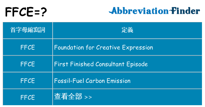 ffce 代表什麼