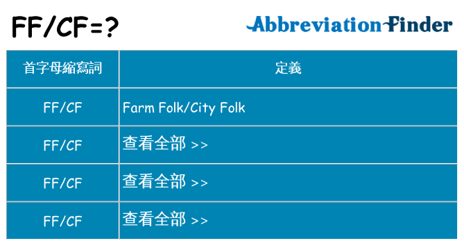 ffcf 代表什麼