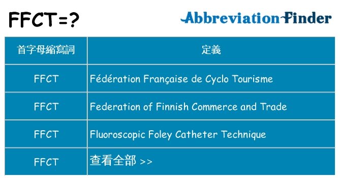 ffct 代表什麼