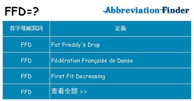 ffd 代表什麼