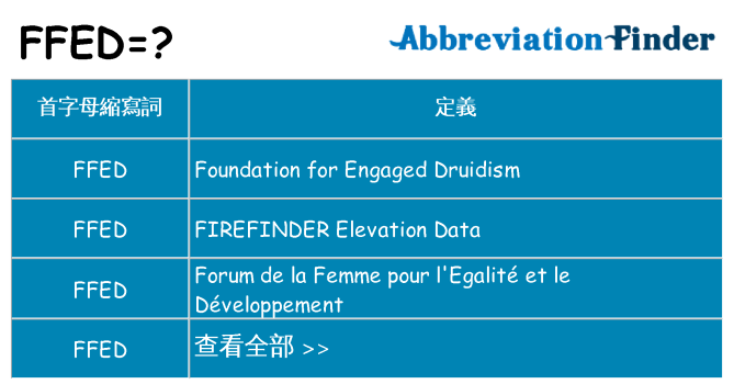 ffed 代表什麼