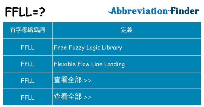 ffll 代表什麼