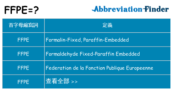 ffpe 代表什麼