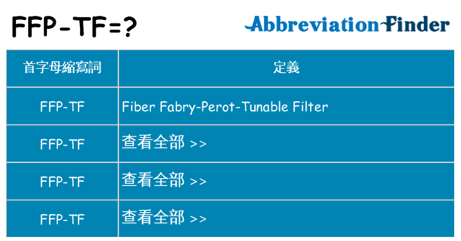 ffp-tf 代表什麼