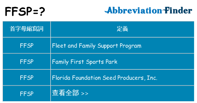 ffsp 代表什麼