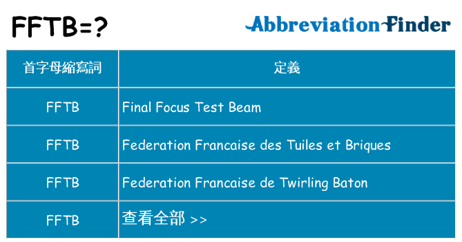 fftb 代表什麼