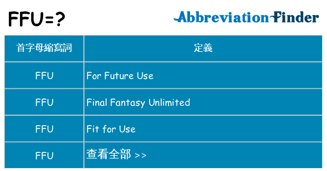 ffu 代表什麼