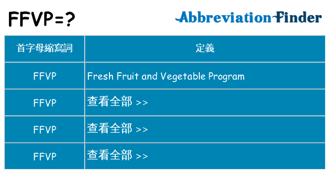 ffvp 代表什麼