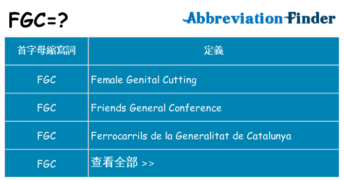 fgc 代表什麼