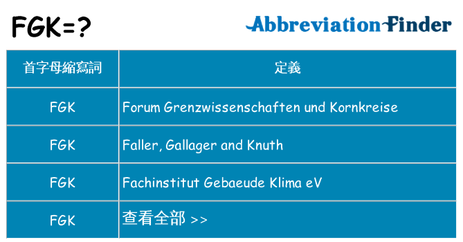 fgk 代表什麼