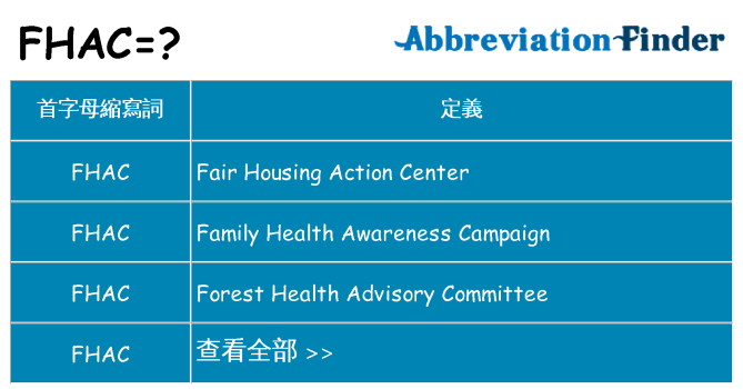 fhac 代表什麼