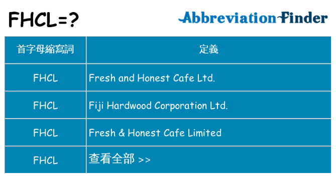 fhcl 代表什麼