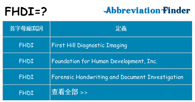 fhdi 代表什麼