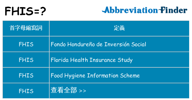 fhis 代表什麼