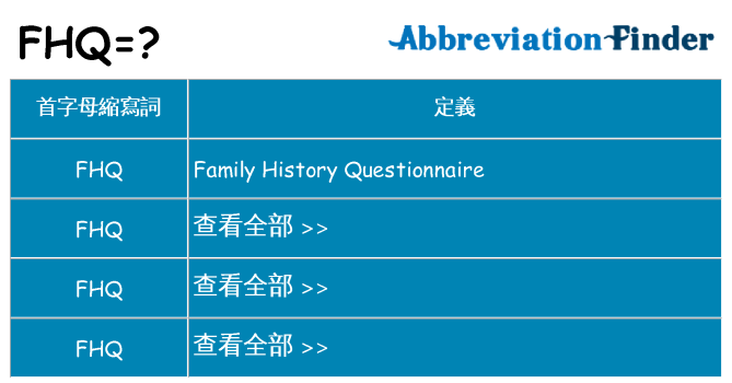 fhq 代表什麼