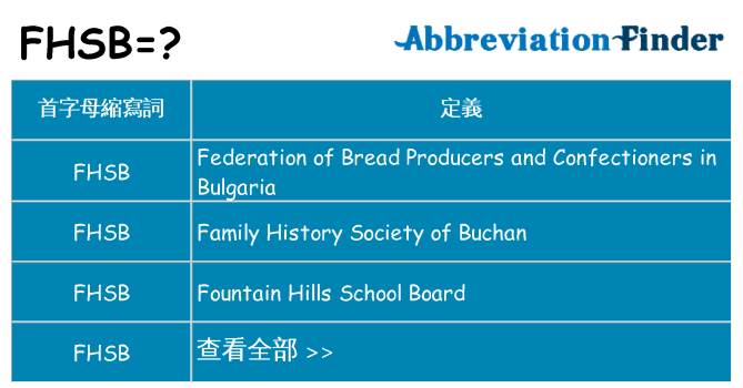 fhsb 代表什麼