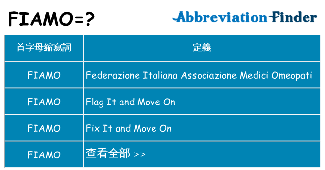fiamo 代表什麼