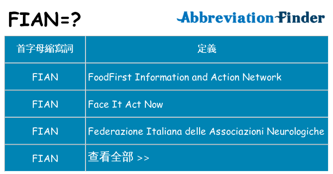 fian 代表什麼