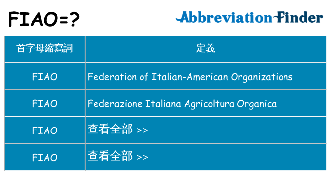 fiao 代表什麼