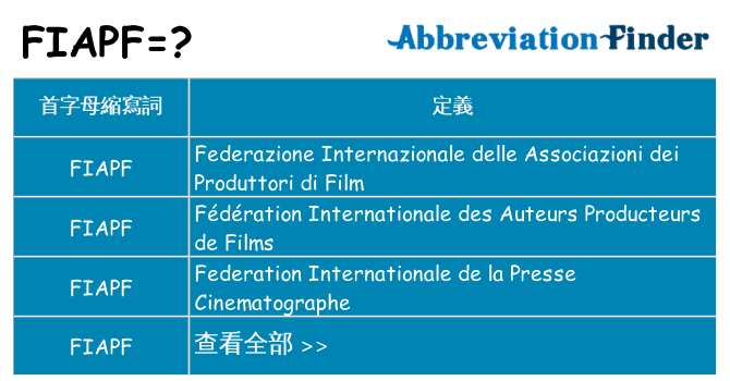 fiapf 代表什麼