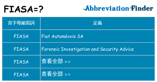 fiasa 代表什麼