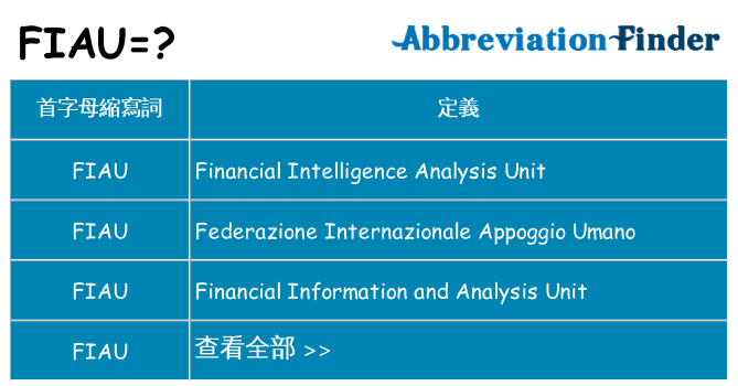 fiau 代表什麼