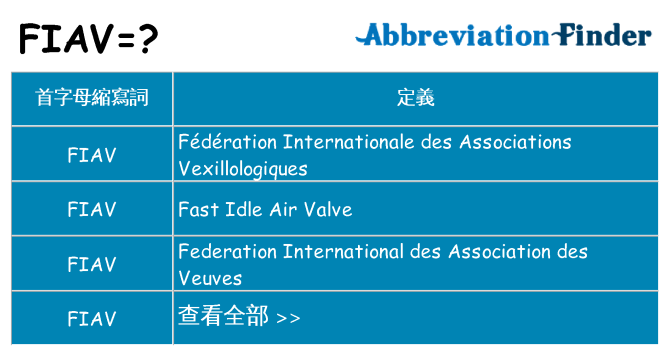 fiav 代表什麼