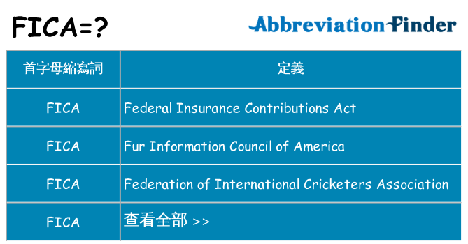 fica 代表什麼