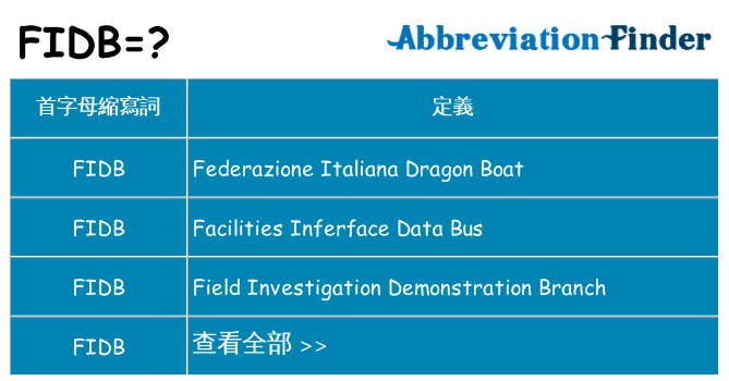 fidb 代表什麼