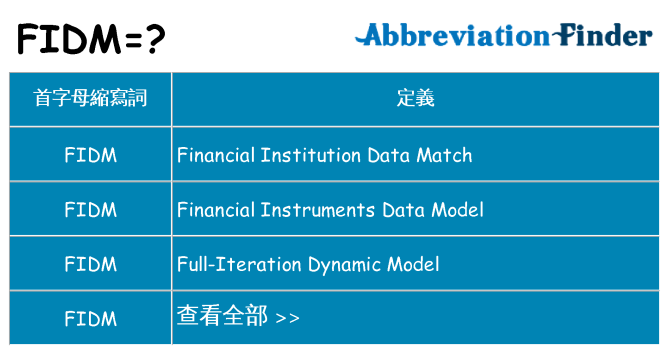 fidm 代表什麼