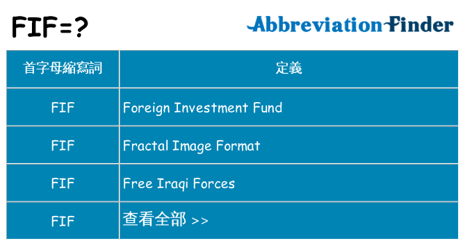 fif 代表什麼