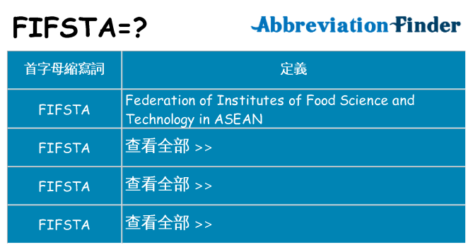 fifsta 代表什麼