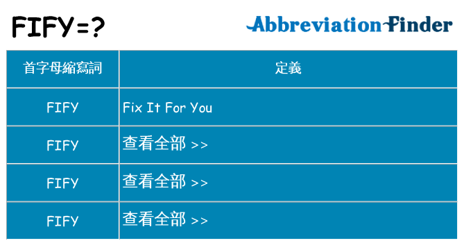 fify 代表什麼