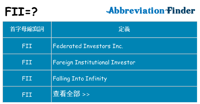 fii 代表什麼